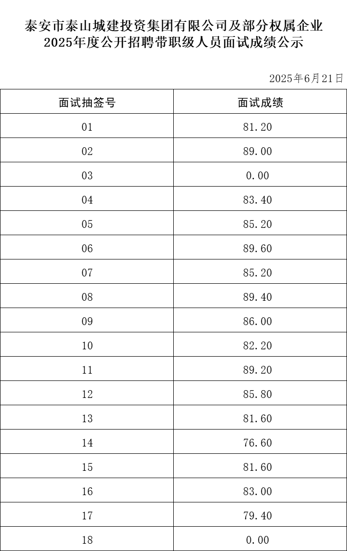 面試B.png